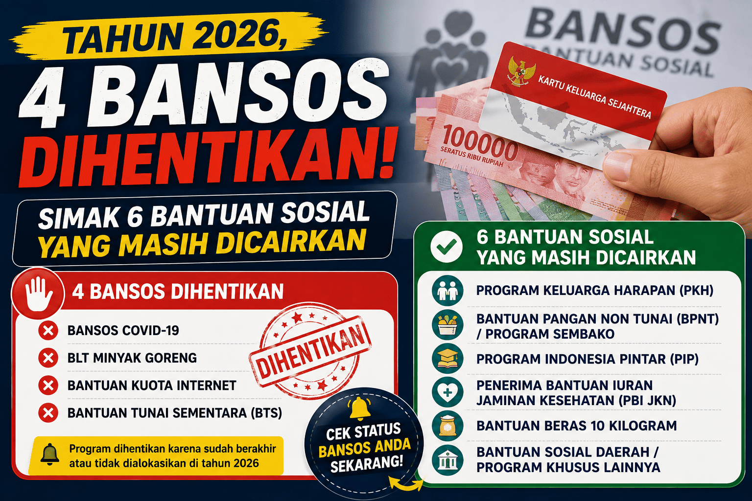 Tahun 2026, 4 Bansos Dihentikan, Simak 6 Bantuan Sosial yang Masih Dicairkan